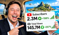 create high CTR youtube thumbnails with same day delivery