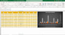create professional excel data analysis