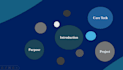 design a professional and eye catching powerpoint presentation