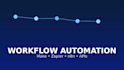 automate your workflow with make, zapier, n8n, apis, or webhooks