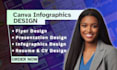canva infographics resume design