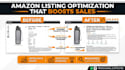 optimize amazon product listings for sales