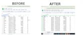 clean, format and standardized data in excel  google sheets