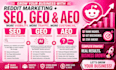 be business reddit SEO, GEO, aeo post manager