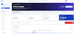 build a custom web system with django and react
