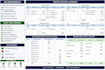 do bookkeeping, ledger accounts and trial balance sheet