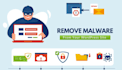 website security audit, malware removal and server hardening