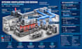 provide kitchen ventilation cke design and makeup air mau calculations