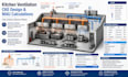 provide kitchen ventilation cke design and makeup air mau calculations