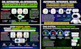 design saas explainer video, app demo, business website and software animation