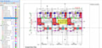 do residential material takeoff, bim cost estimation, quantity surveying, boq