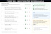 writing top tier SEO content