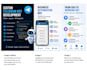 develop a custom telegram bot for your business