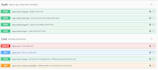 build scalable spring boot apis with java and mysql
