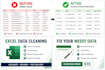 clean, deduplicate and fix messy excel or CSV data