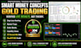 teach you smart money concepts and gold trading with verified results