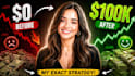 create catchy finance, business and crypto youtube thumbnails