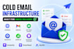 create professional cold email system with deliverability