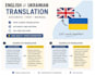 translate simple texts from english to ukrainian