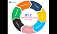software development life cycle sdlc