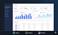 build a custom admin dashboard with react and rest API