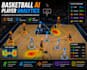 build ai basketball player tracking and performance analytics system