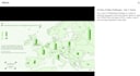 perform gis analysis, quality check, or create land cover