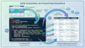 python automation web scraping, file processing, task scheduling