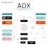 google admanager adx ma approval with multiple companies