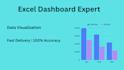 create excel dashboards for data analysis
