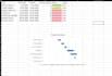 create a professional project timeline and gantt chart in excel