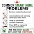 fix your smart home, automation and wifi issues fast