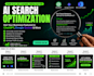 ai search optimization aiso