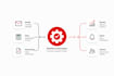 build custom workflow automation for your business