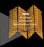 a servlce of beta reading