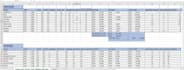 create an excel stock control and inventory management sheet