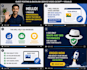 do guest posting and link building for SEO