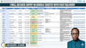 do data entry in google sheets with fast delivery