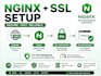setup and fix azure devops ci cd pipeline and deployment automation