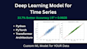 build a custom machine learning model in python for prediction