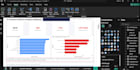 do data analysis with python, sql and power bi