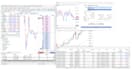 build u a customized trading bot
