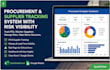 create a procurement, supplier tracking, and supply chain dashboard in excel