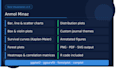 create publication ready data visualizations using r