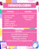 aesthetic medical notes in canva for mbbs and students