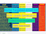 build niche targeted email list for email