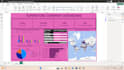 create data dashboard and business analytics visualizations