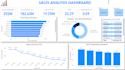 do data cleaning, visualization, dashboards