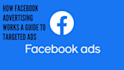 setup and manage facebook ads campaign fb or meta