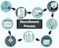 do reliable HR services
